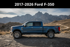 2017-2026 Ford F-350 fitment for Vicrez Mud Flaps Rock Guard